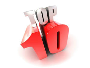 Топ-10 лучших компаний